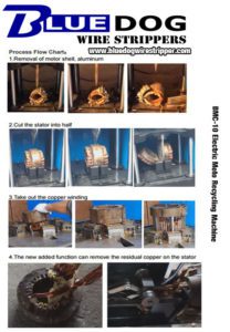 Electric Motor Recycling Machine Flow Chart - BMC-10